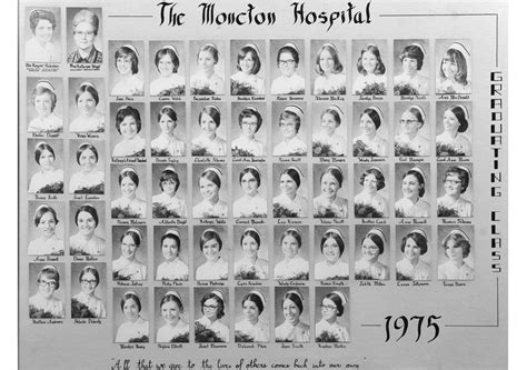 Graduation Class 1970 1975 Moncton Hospital School Of Nursing Alumnae