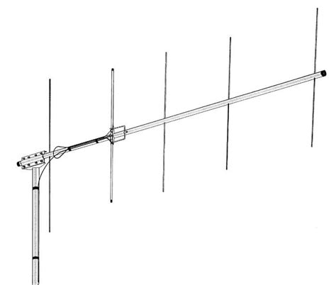 Hy Gain VB FM Element M Beam Antenna EBay