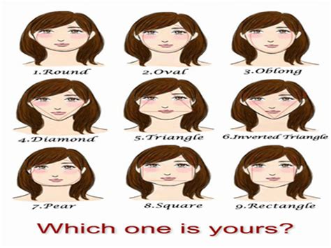 What Does Your Face Shape Say About You