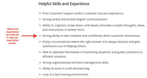 How To Write An Effective Sales Representative Job Description