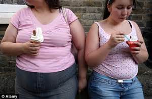 Shed The Pounds One In Three Think Obese Should Pay Extra For Their