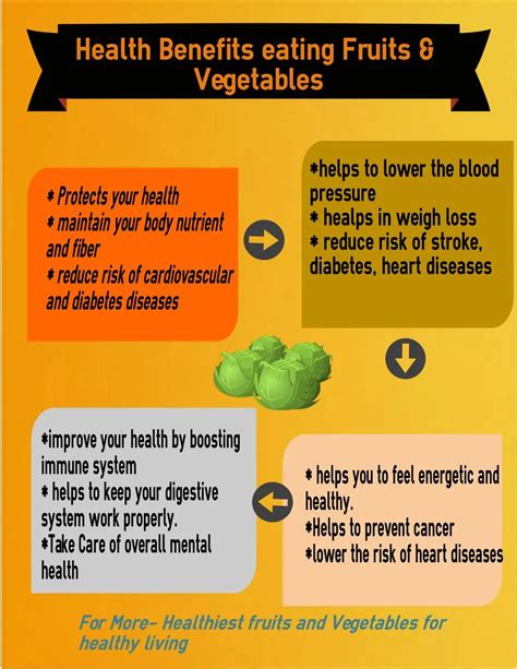 ppt health benefits of fruits and vegetables powerpoint presentation id 7374970