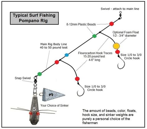Saltwater Pompano Fishing Rig Fishing Lures Saltwater Fishing Gear