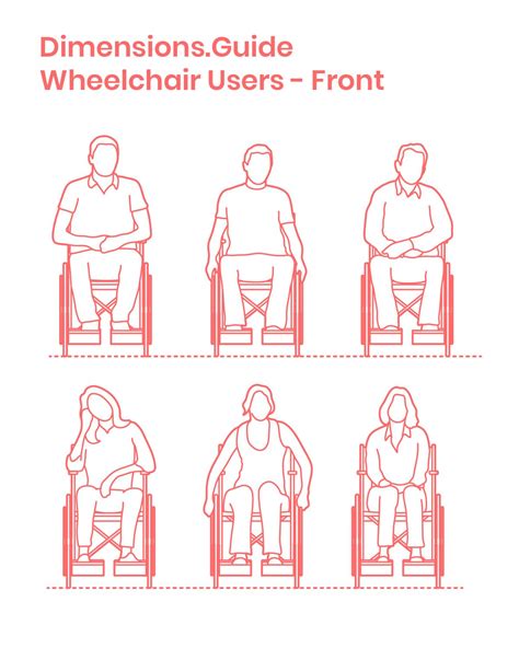 A Selection Of Free Cad Blocks Disabled People Wheelchair Users People
