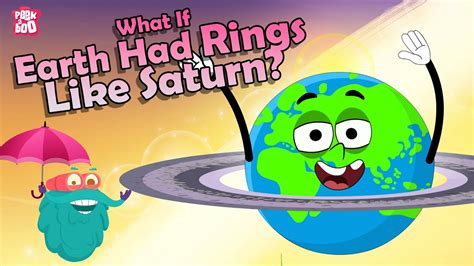 What If Earth Had Rings Like Saturn Planets With Rings The Dr
