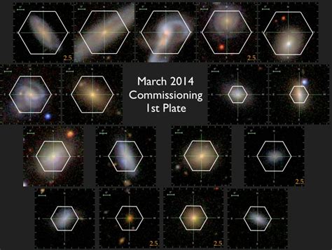 Mpa Sloan Digital Sky Survey Extends Its Reach