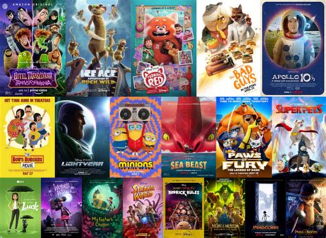 2020 animated movies Tier List (Community Rankings) - TierMaker