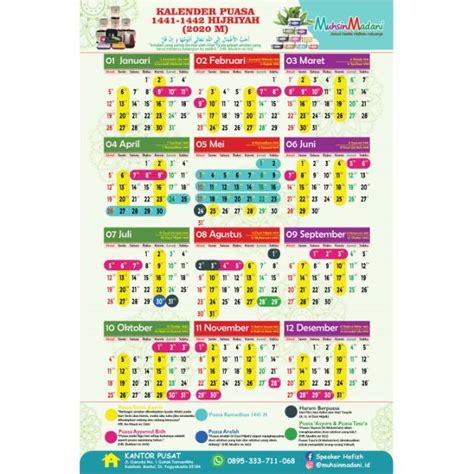 Kalender Dinding Puasa Hijriah 14411442 Masehi 2020 Shopee Indonesia