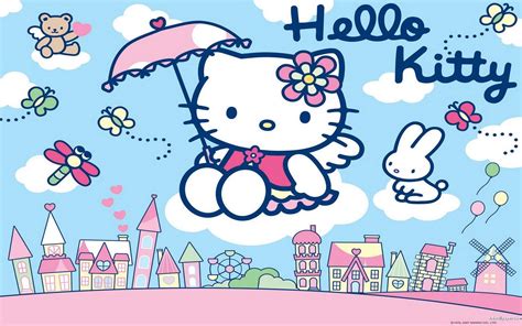 Y2k Hello Kitty Wallpapers For Pc Kitty Hello Desktop Wallpapers Wallpaper Pixelstalk