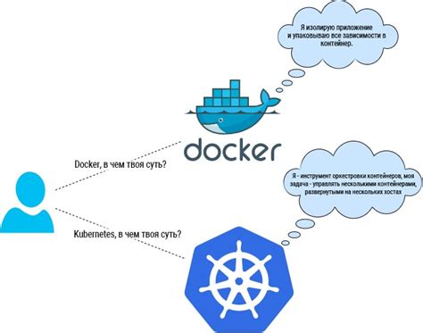 Jul 06, 2021 · in this article, i walked you through the process of setting up dynamic jenkins docker agents. В чем разница между Docker и Kubernetes? — itGap