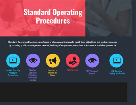 A step by step guide for achieving compliance in the pharmaceutical, medical device, and biotech industries, second edition. Guidelines for Preparing Standard Operating Procedures ...