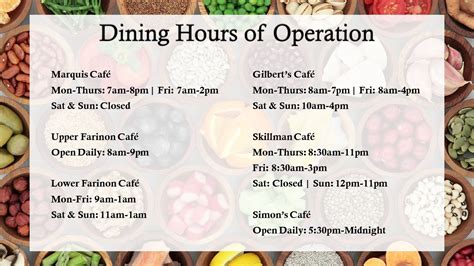 Hours Of Operation · Dining Services · Lafayette College