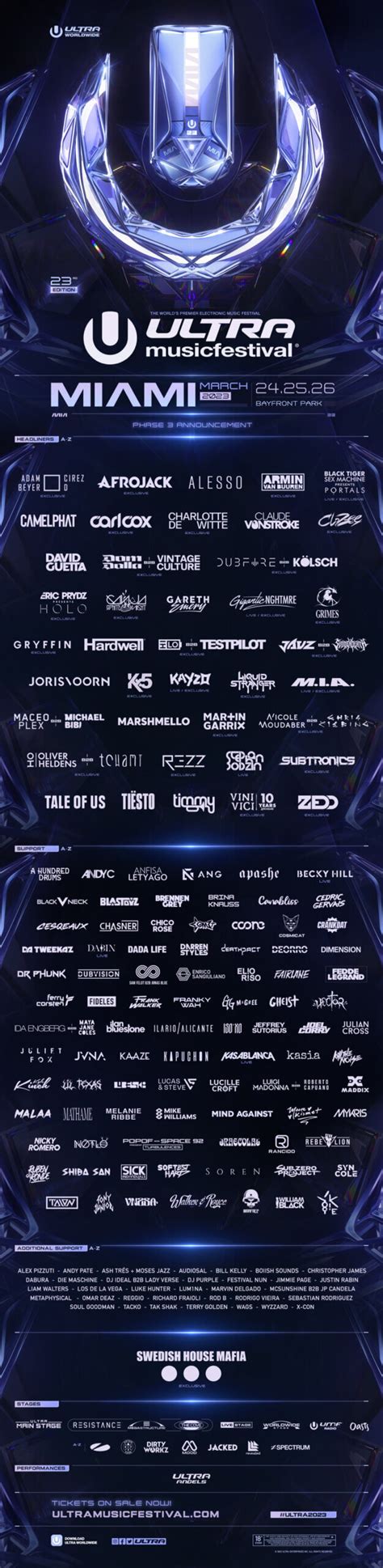Ultra Music Festival 2023 Main Stage Lineup Preview Tickets