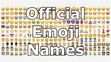 Cara Membuat Emoji Inisial Nama