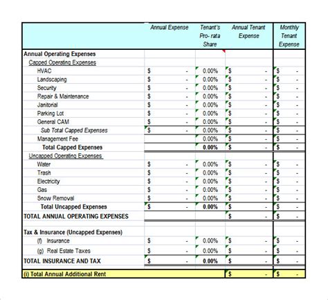 Excel Templates Excel Annual Budget Template