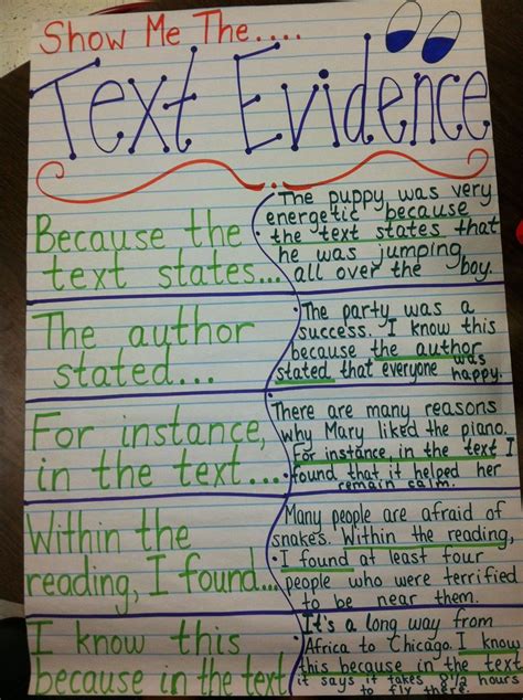 Text Evidence Anchor Chart Check Out The Blog For Lots Of Second