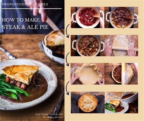 Do the same with the other half of the water. Steak and Ale Pie (step by step guide + recipe video) - ProperFoodie in 2020 | Steak and ale ...