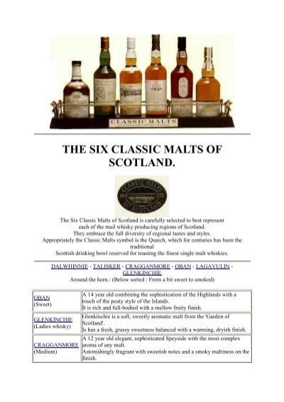 The Six Classic Malts Of Scotland Huis Verloo