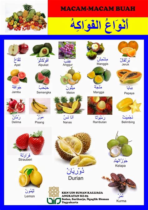 *materi berupa nama buah + tulisan arab dan suara pengucapan bahasa arab. Pengenalan Bahasa Arab Untuk Anak-Anak dengan Metode ...