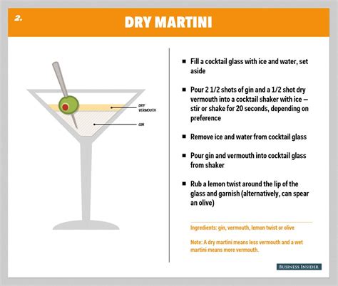 How To Make The Perfect Gin Martini Business Insider