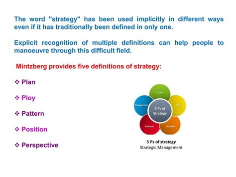 Mintzbergs 5ps Of Strategy