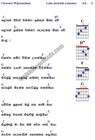 Any Thing You Want Clarence Wijewardana Loke Jeewath Wannata Lyrics