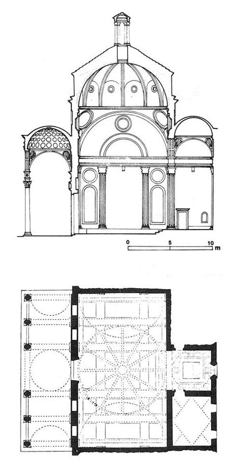 TÉchne Renaissance Architecture Filippo Brunelleschi Renaissance