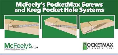 Mcfeelys Pocket Hole Joinery Pocket Hole Screws And Jigs 2022