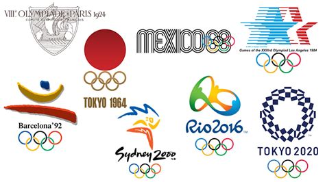 Les emblèmes des Jeux Olympiques quelle histoire Actualité Olympique