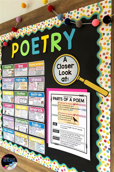 Love This Poetry Bulletin Board Display For Any Elementary Classroom A