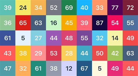 Every Color Needs A Number Total Value Ux Collective