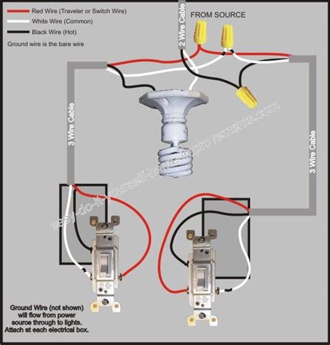 switch wiring diagram diy pinterest diagram electrical wiring  house