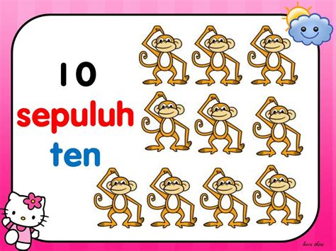 Start at page vleadmin.ybb7112 published on october 10, 2013. GENIUS KIDS ZONE: KAD NOMBOR 1 HINGGA 10