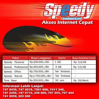 Nah diatas merupakan list daftar harga paket internet indihome speedy fiber 2017 untuk info lebih lanjut anda dapat langsung melihatnya di web resmi disini. Paket Internet Speedy - Daftar Harga Paket Internet Telkom ...
