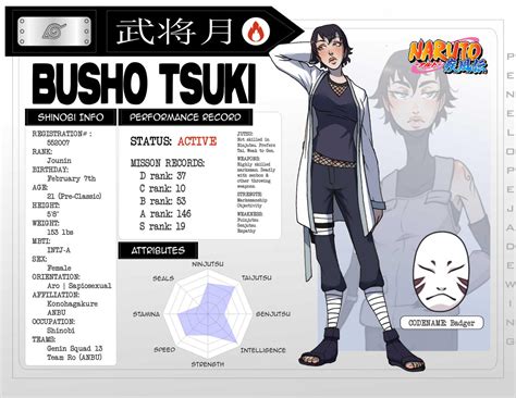 Naruto Oc Bio Busho Hatake Tsuki By Penelopejadewing On Deviantart