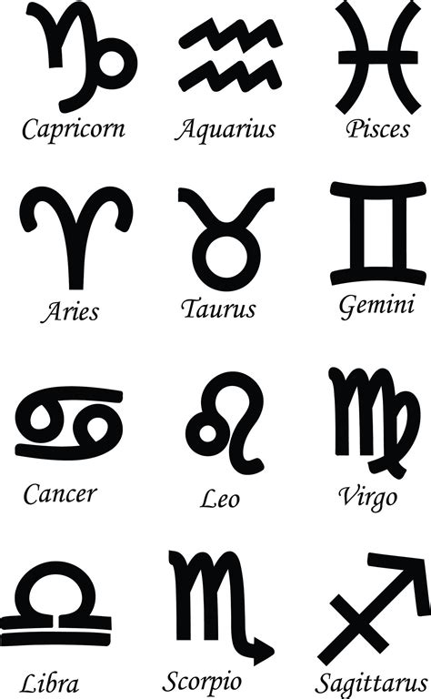 Zodiac Sign Svg Bundle Zodiac Sign Clipart Bundle Astrology Etsy