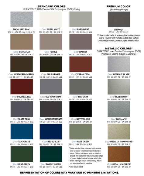 Products Corrugated Metal Costa Metals Inc California Arizona Nevada