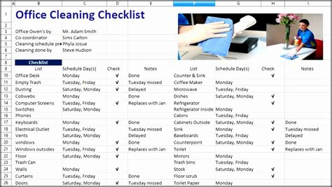 office checklist template sampletemplatess