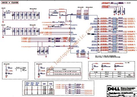 Most of the information was based on the top and bottom layers of a dechipped 360 motherboard and decapped chips, i will update the information once i gain full knowledge of the inner layers of the motherboard. Dell Wiring Diagram
