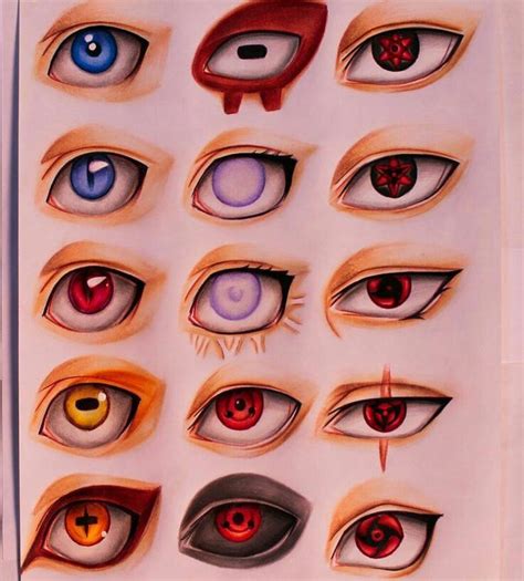 Naruto Shippuden Eyes Uploaded By Aкιяα Hαηα