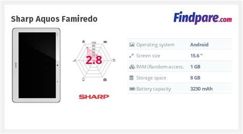 Sharp Aquos Famiredo Tablet Cheapest Prices Online At Findpare