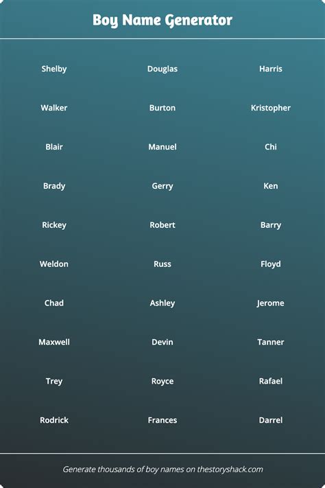 Boy Name Generator 1000s Of Random Boy Names