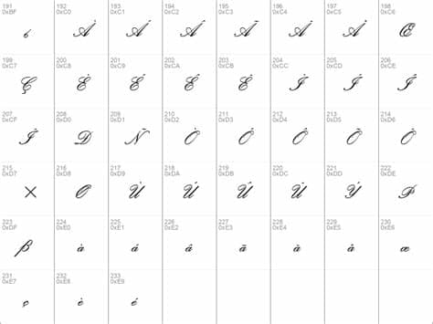 This font viewed 559 times and downloaded 17 times. Download free Palace Script MT Semi Bold font dafontfree.net