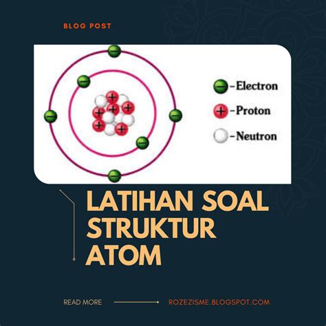 Contoh Soal Struktur Atom Dan Sistem Periodik Berbagai Struktur