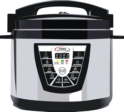Power Pressure Cooker Xl Review 2021 Update