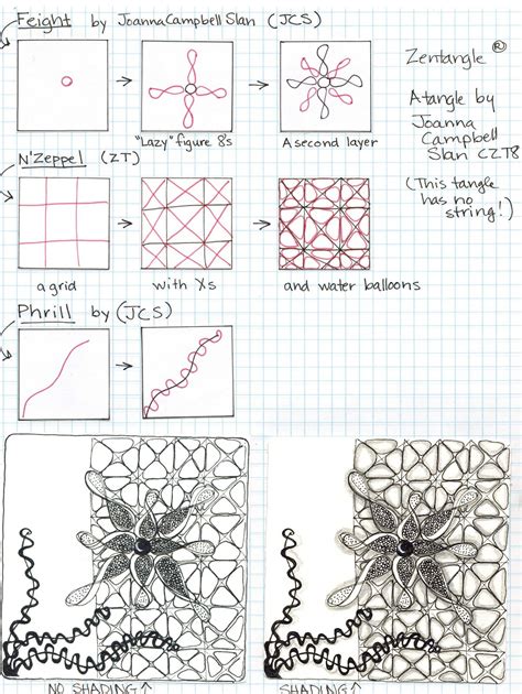 If you are unsure how to start your zentangle, a good idea is to look at the countless examples of patterns that are available in books or on the internet. Joanna Campbell Slan: August 2012 | Zentangle patterns, Tangle patterns, Zentangle
