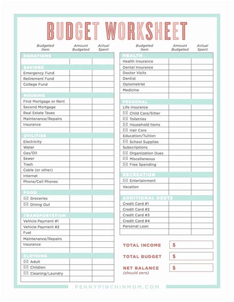 Youth Ministry Budget Template