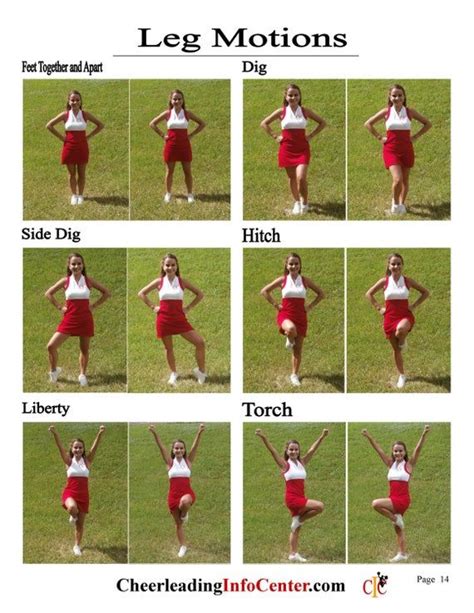 Cheerleading Motions Ebook Volume 1 Cic Cheerleading Mastery Series