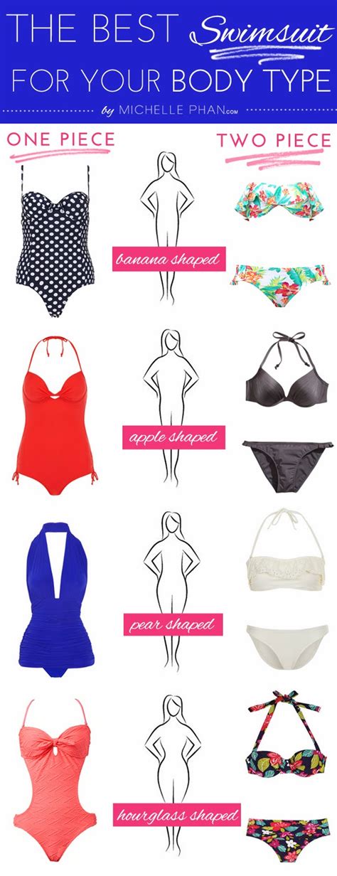 How To Choose Best Beachwear Or Bikini For Your Body Type My Xxx Hot Girl