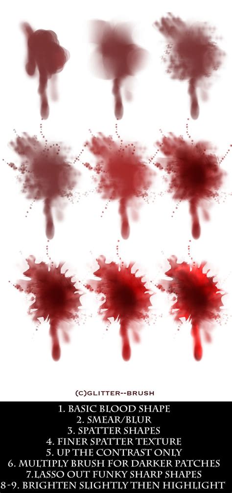 That's all the article knife drawing with blood this time, hope it is useful for all of you. 127 best images about Draw Injuries & Injured Characters / Wounds / Bruises / Cuts & Scratches ...